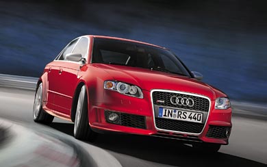 2005 Audi Rs4 Wallpapers Wsupercars