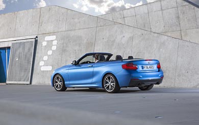 2015 BMW M235i Convertible wallpaper thumbnail.