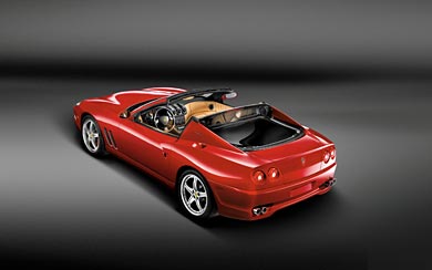 2005 Ferrari 575M Superamerica wallpaper thumbnail.