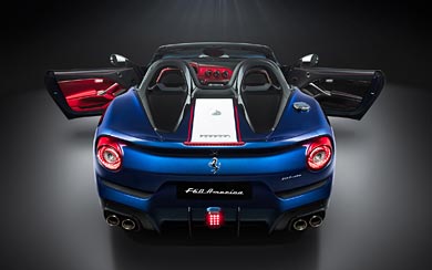 2015 Ferrari F60America wallpaper thumbnail.