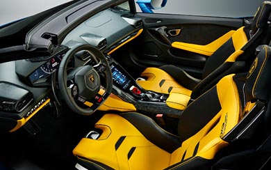 2021 Lamborghini Huracan EVO RWD Spyder wallpaper thumbnail.